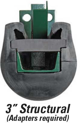 3 Structural RAMGuard