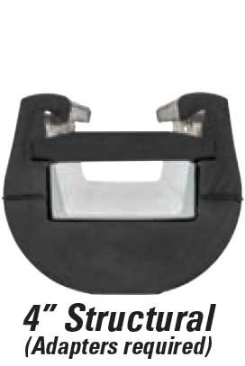 RUR-32C/32D RAMGuard